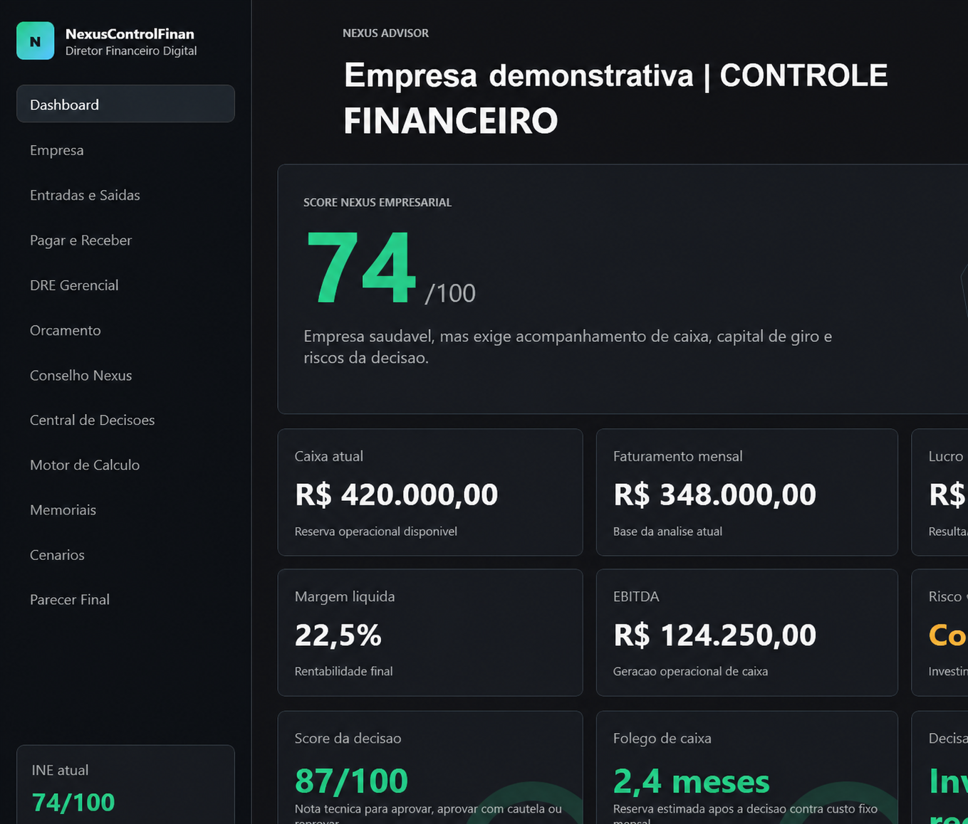 Dashboard executivo do NexusControlFinan