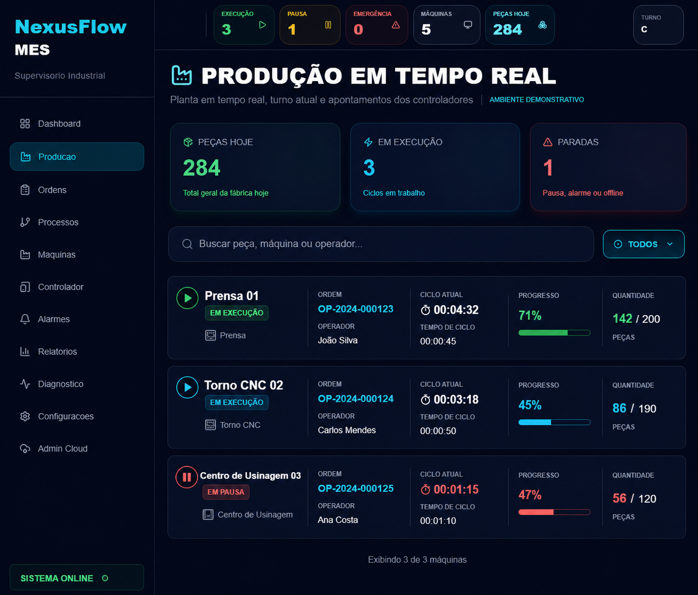 Acompanhamento da producao no NexusFlow