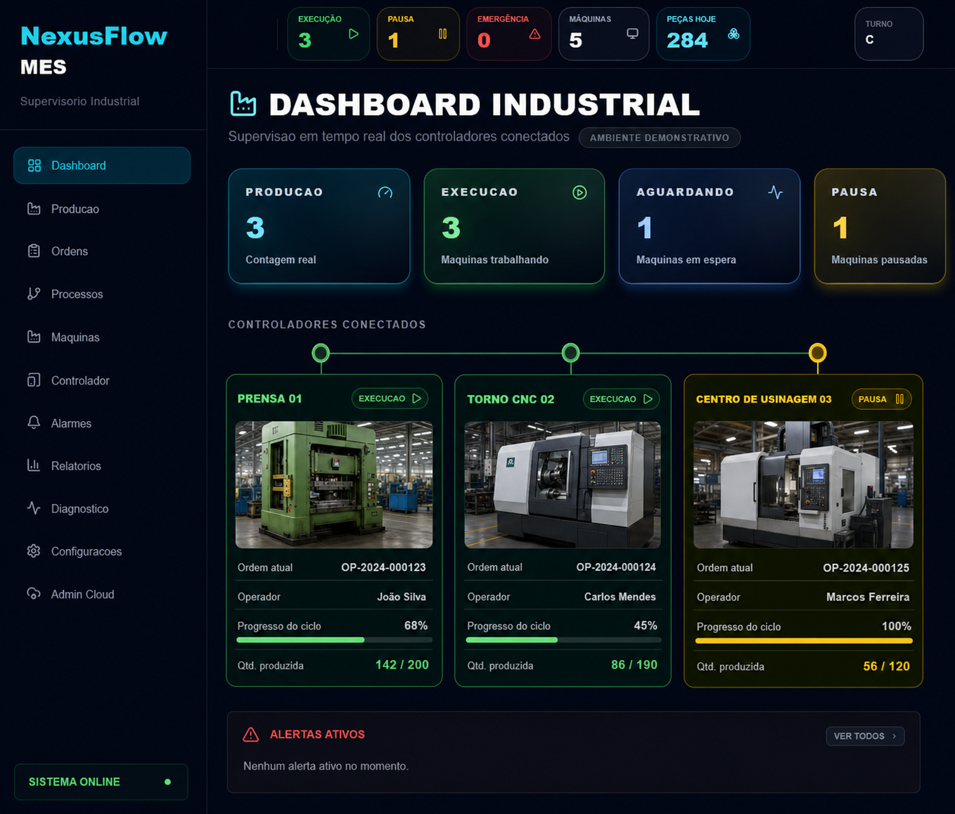 Dashboard em tempo real do NexusFlow